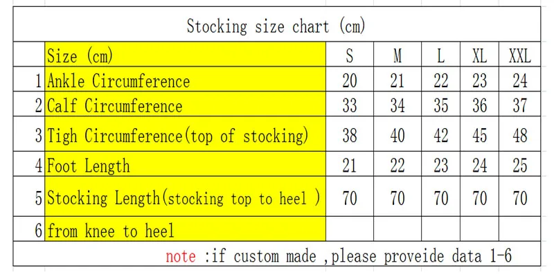 Latex Gummi Rubber Stockings S - Women'S Accessories Canada บทวิจารณ์และราคา