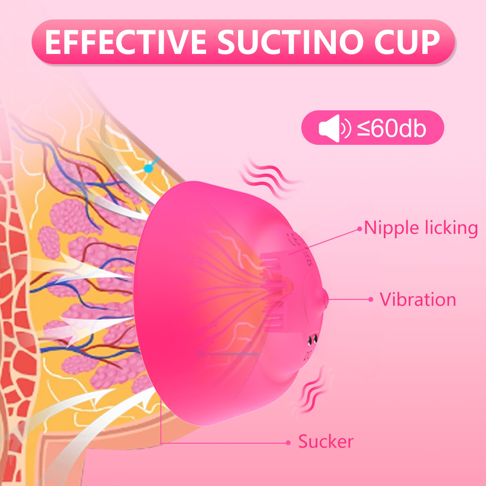 Nipple Toy Vibrator for Women  - Women Accessories App บทวิจารณ์และราคา