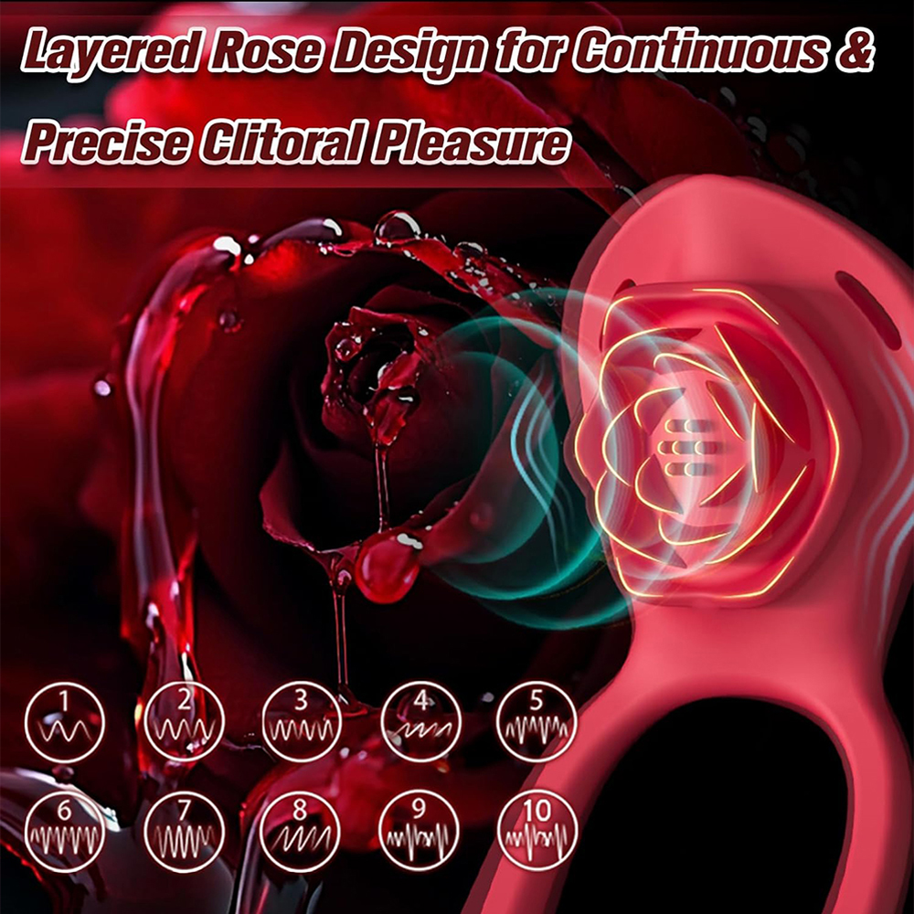 Remote Control Cock Ring for C - Women Accessories App บทวิจารณ์และราคา