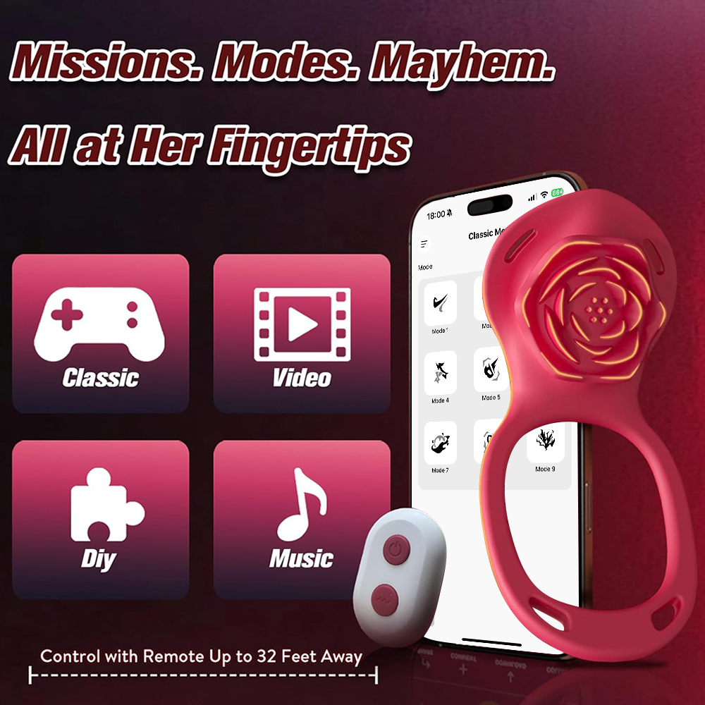 Remote Control Cock Ring for C - Women Accessories App บทวิจารณ์และราคา